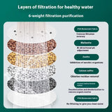 Water Faucet Filter Household Kitchen Home Faucet Mini Tap Water Clean Purifier Filter Filtration Cartridge Carbon Filter