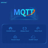 UART Serial to Ethernet Module TTL to RJ45 CDSENET NT1 Modbus TCP TO RTU MQTT Modbus Gateway