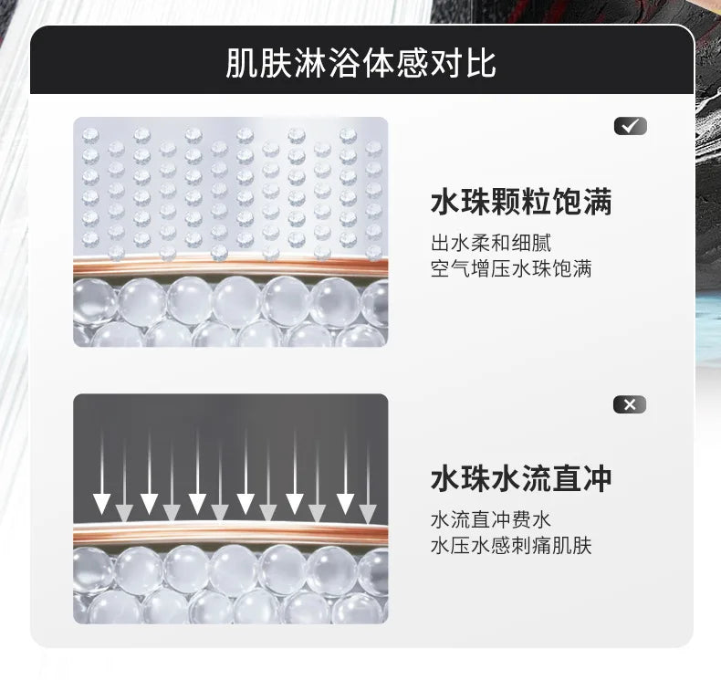 New Booster Shower Head 5 Modes Adjustable High Pressure Water Saving Massage Portable Filter Shower Faucet Bathroom Accessories