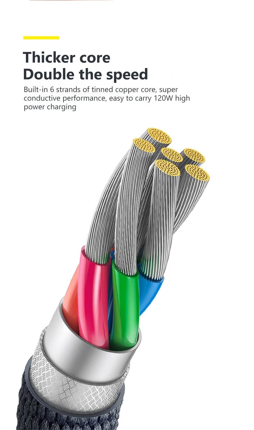 USB PD Cable Type C 120W Fast Charging Adapter Quick Charge 3.0 Data Cable For iPhone Samsung Xiaomi Huawei Mobile Phone Cable