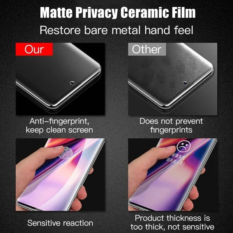 Matte Ceramic Privacy Screen Protectors for Samsung Galaxy S21 S20 S22 Ultra FE Note 20 9 8 10 S7 S8 S9 S10 Plus Anti Spy Film