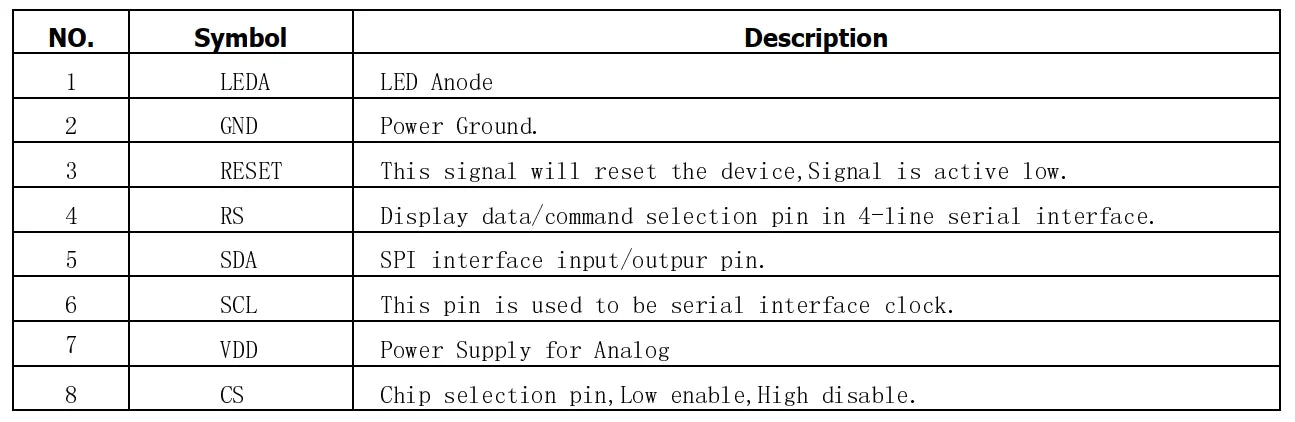 IPS 3.3V 8PIN RGB HD TFT Color Screen GC9D01 Chip 40*160 SPI Serial Port NFP099H-13BF Full View