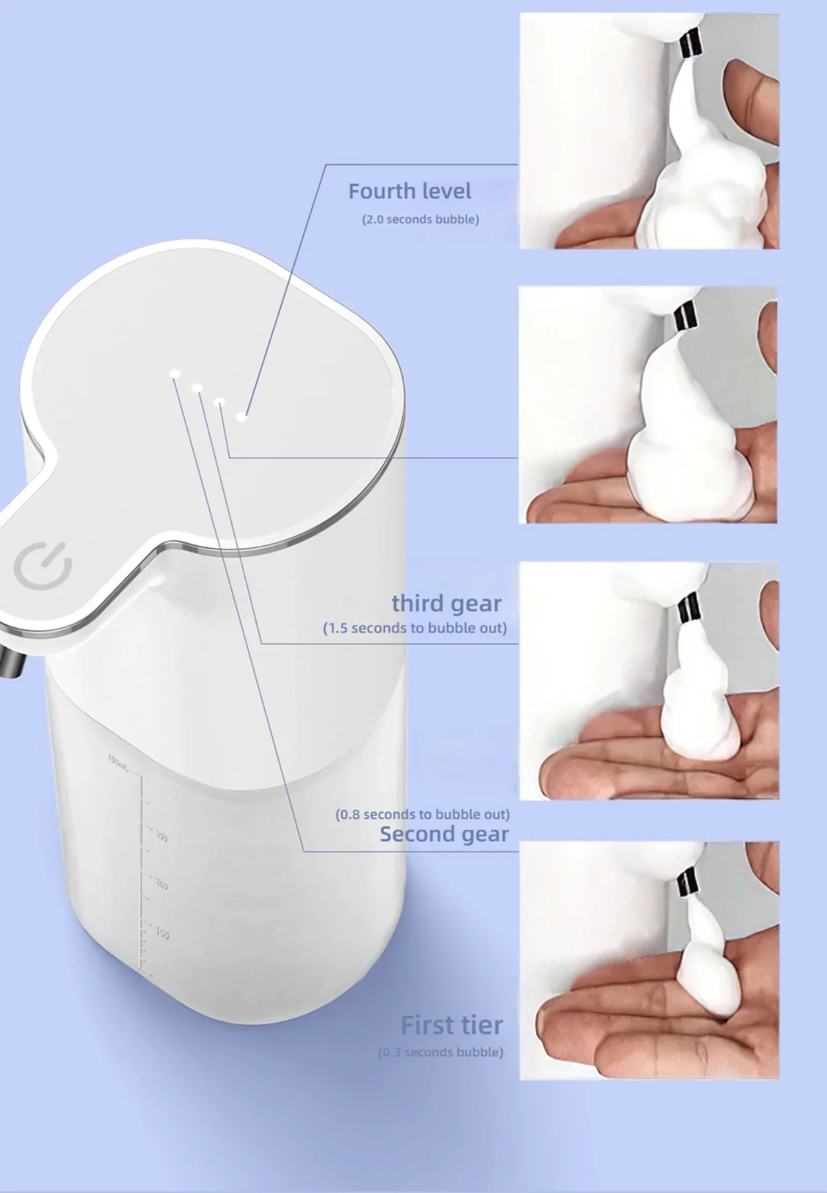 400ml Automatic Soap Dispenser USB Rechargeable 4 Modes Touchless Smart Washing Hand Machine Wall Mounted Soap Dispenser