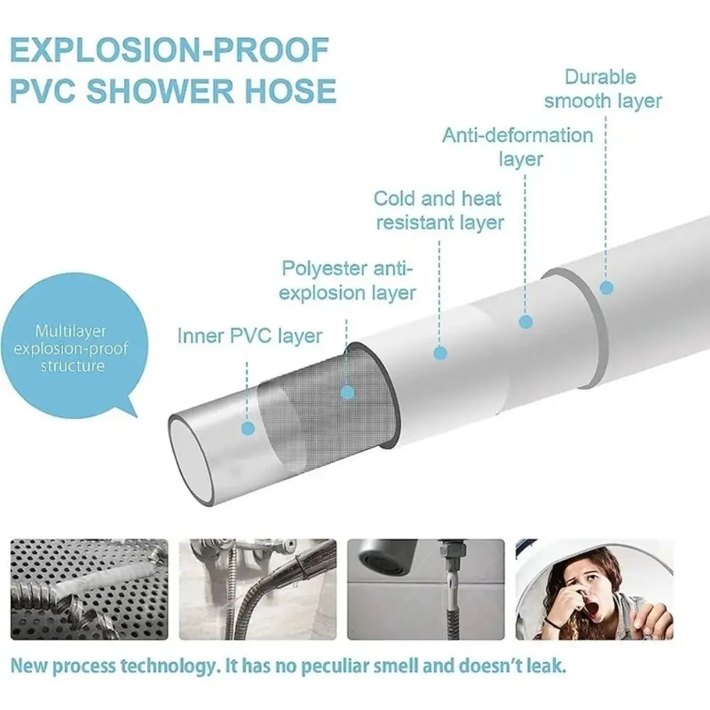 Professional Replacement Handheld Shower Head Hose PVC Explosion-proof Spray Water Pipe Anti Winding Flexible Faucet Hose Toilet