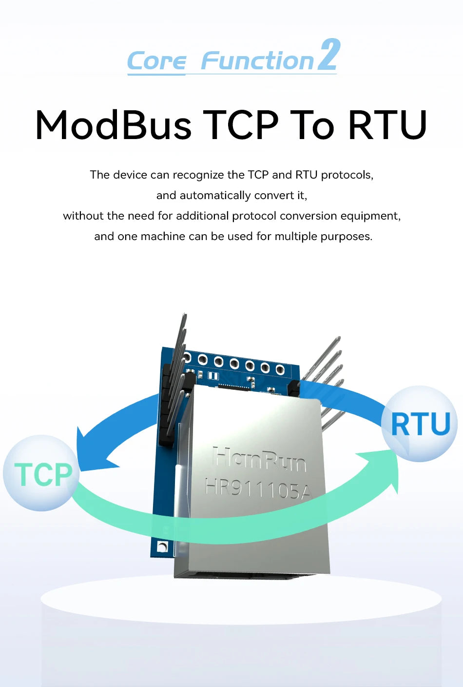 UART Serial to Ethernet Module TTL to RJ45 CDSENET NT1 Modbus TCP TO RTU MQTT Modbus Gateway