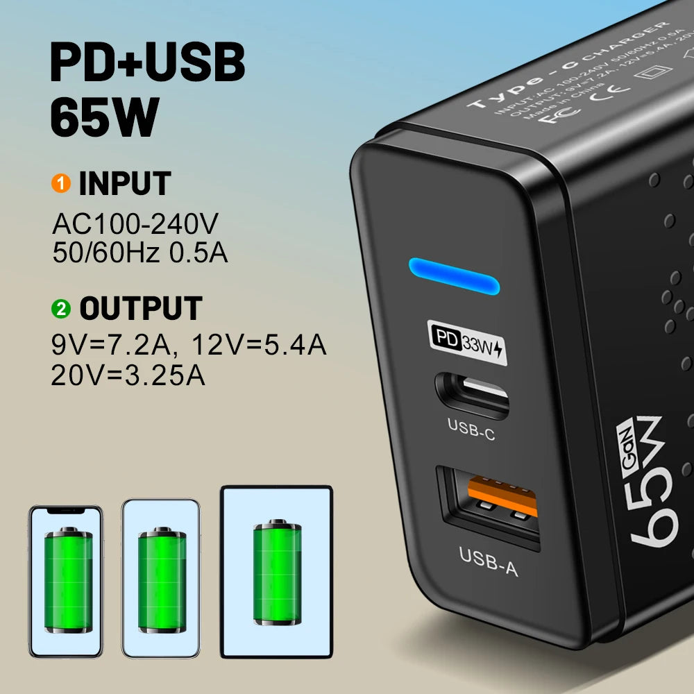 Total 65W USB Charger PD Type C Fast Charging Mobile Phone Charge Adapter For iPhone Xiaomi Huawei Samsung PD Quick Charge QC3.0