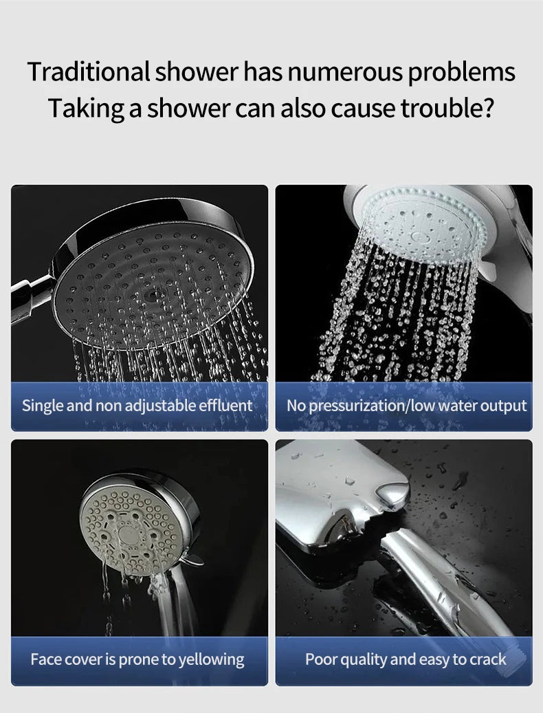High Pressure Shower Head 6-in-1 Multifunctional Shower 3 Modes Portable Shower Artichokes with Filter Bathroom Accessories