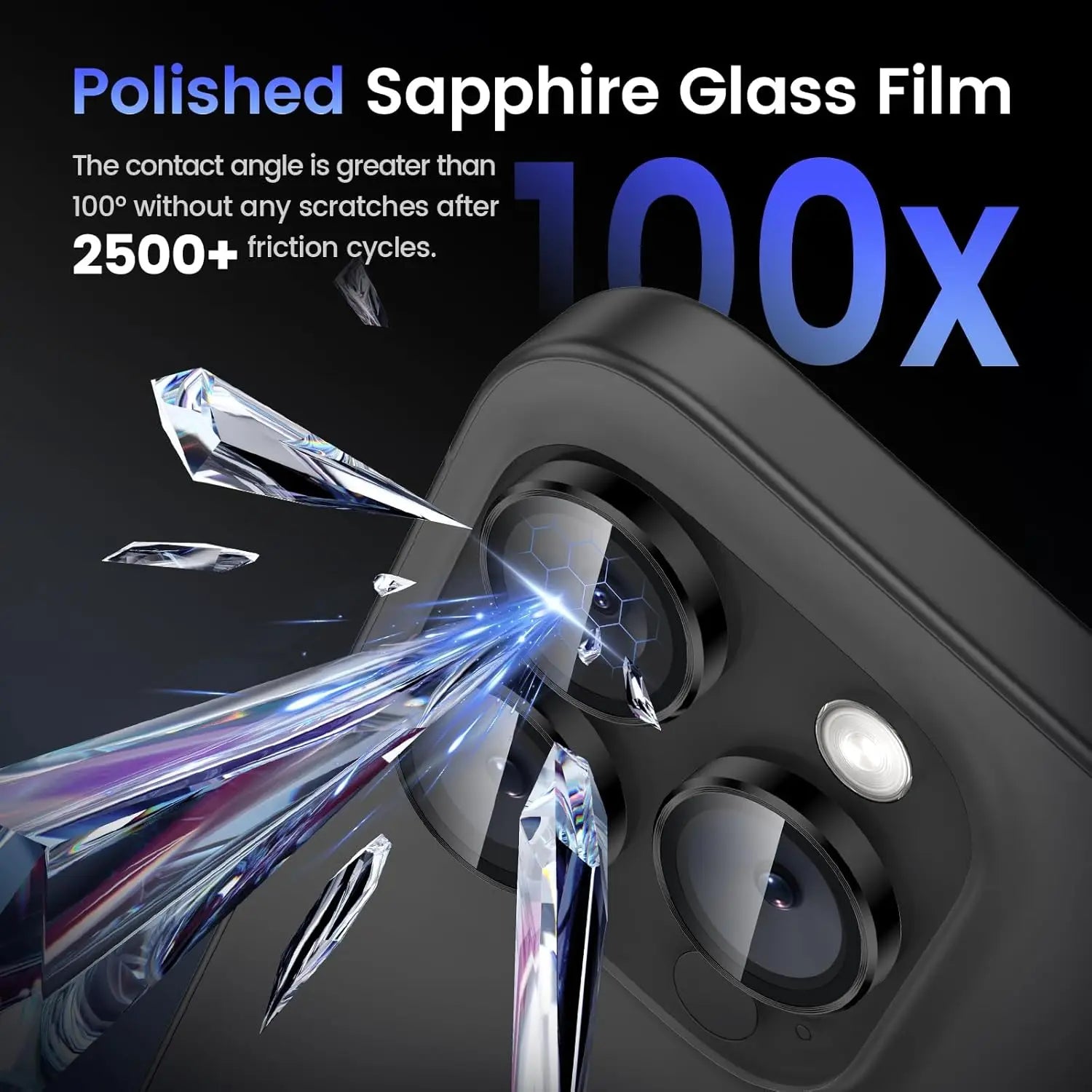 Tempered Glass Camera Cover Screen Protector For iPhone 16 Pro Max 15 Plus 14 13 Mini iPhone16 16Plus 16Pro 15Pro Protection