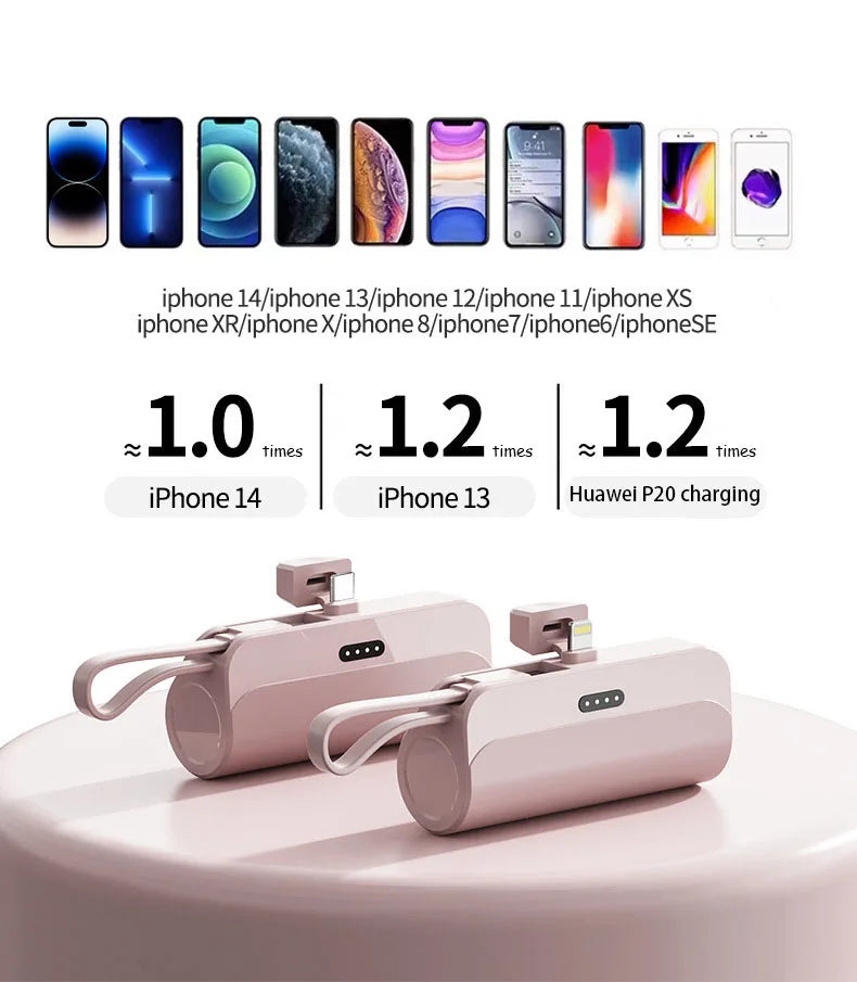 Mini 30000mAh Power Bank Capsule Large Capacity Portable Wireless Fast Charging External Battery For iPhone Type-c New