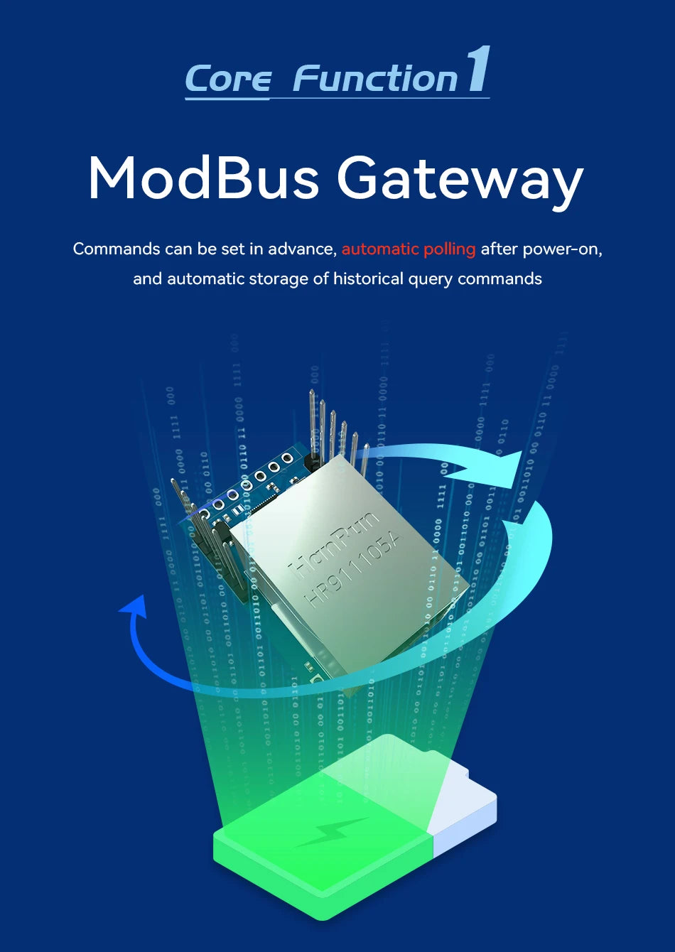 UART Serial to Ethernet Module TTL to RJ45 CDSENET NT1 Modbus TCP TO RTU MQTT Modbus Gateway
