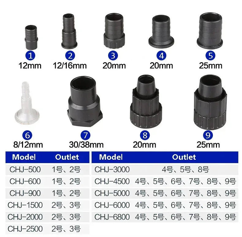 220V 7W 8W 500L/H 600L/H Aquarium Submersible Pump Fish Tank Pumping Circulating Water Pump Pool Filtration Fountain Rockery