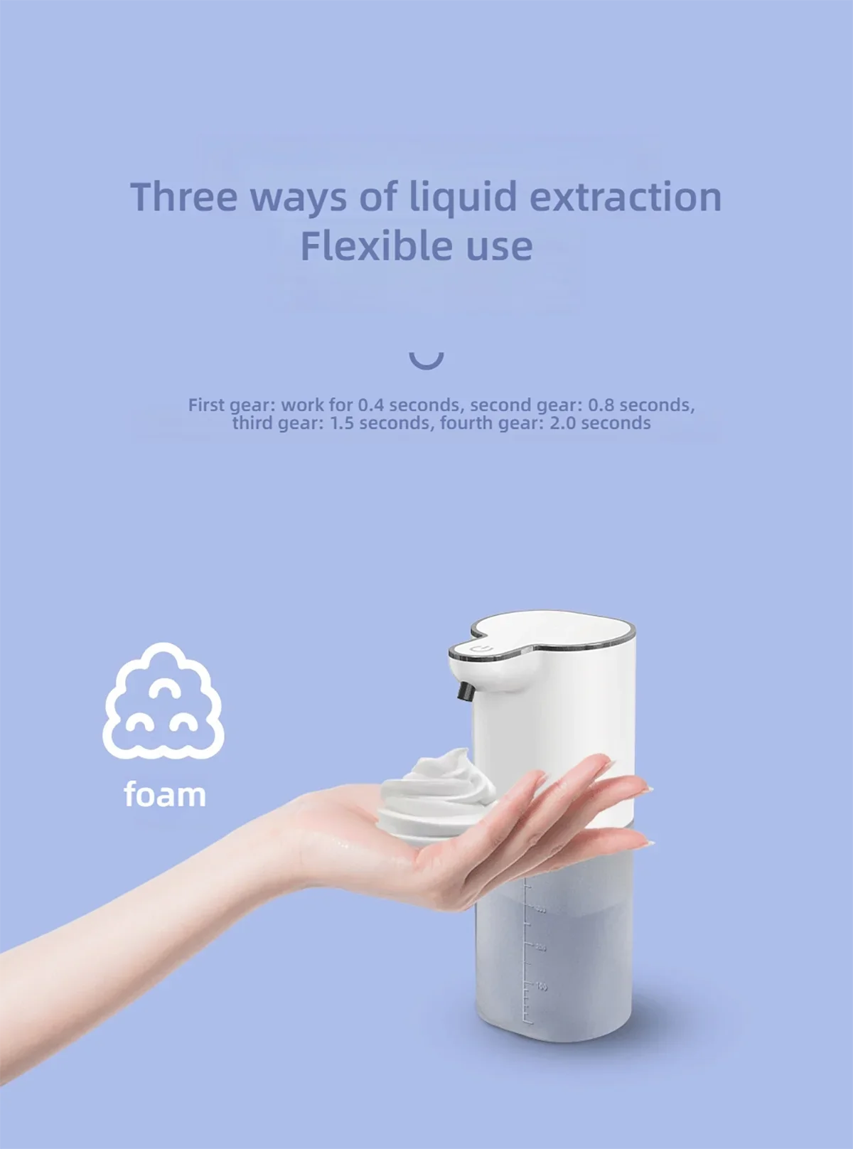 400ml Automatic Soap Dispenser USB Rechargeable 4 Modes Touchless Smart Washing Hand Machine Wall Mounted Soap Dispenser