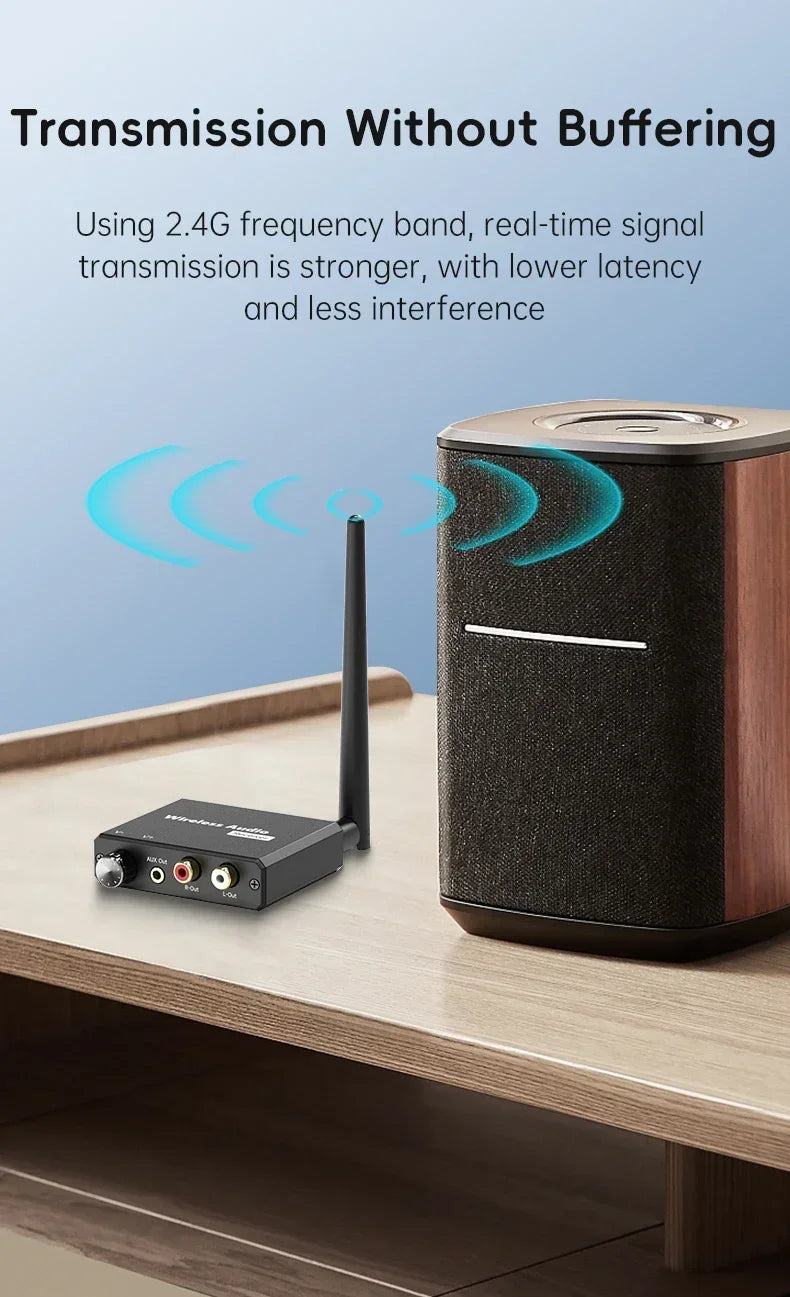 50M 2.4G Wireless Transmitter Receiver Digital to Audio Analog Converter with 3.5MM RCA Jack For Amplifier Speaker TV Box DVD PC