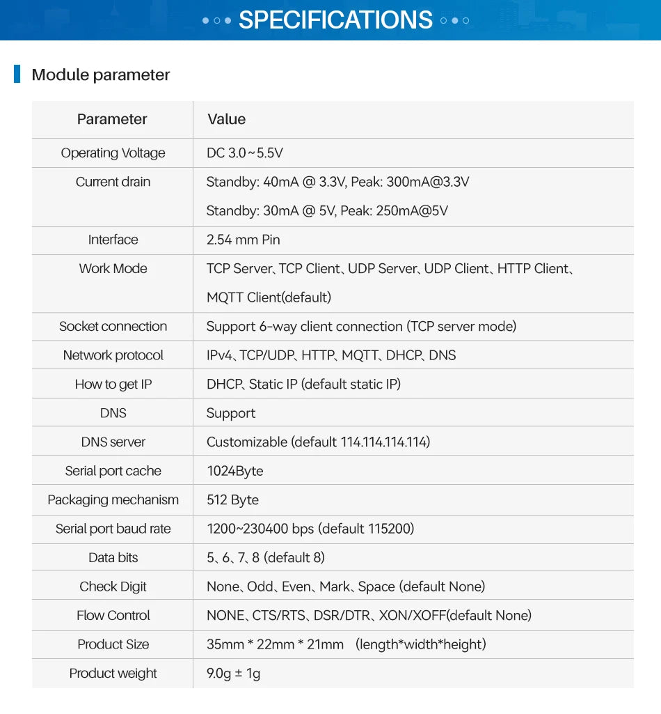 UART Serial to Ethernet Module TTL to RJ45 CDSENET NT1 Modbus TCP TO RTU MQTT Modbus Gateway