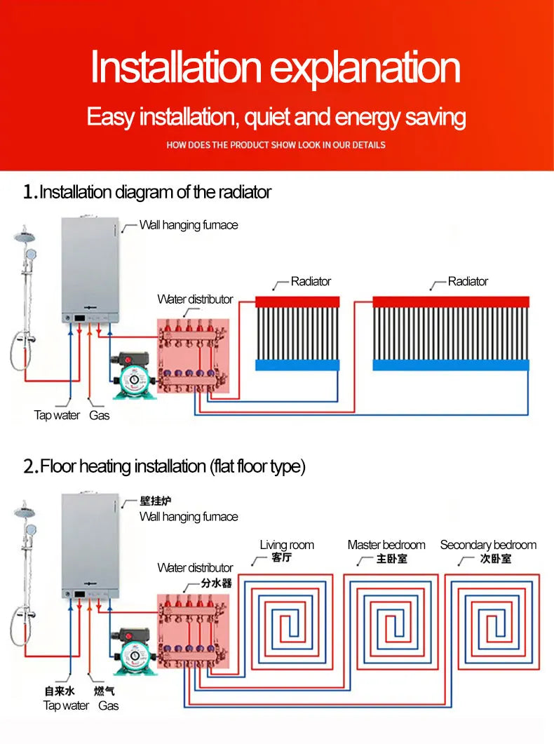 220v 165w Bass Circulating Pump Floor Heating Pipe Ultra-quiet Pipe Pump Fully Automatic Shield Water Saving Pump