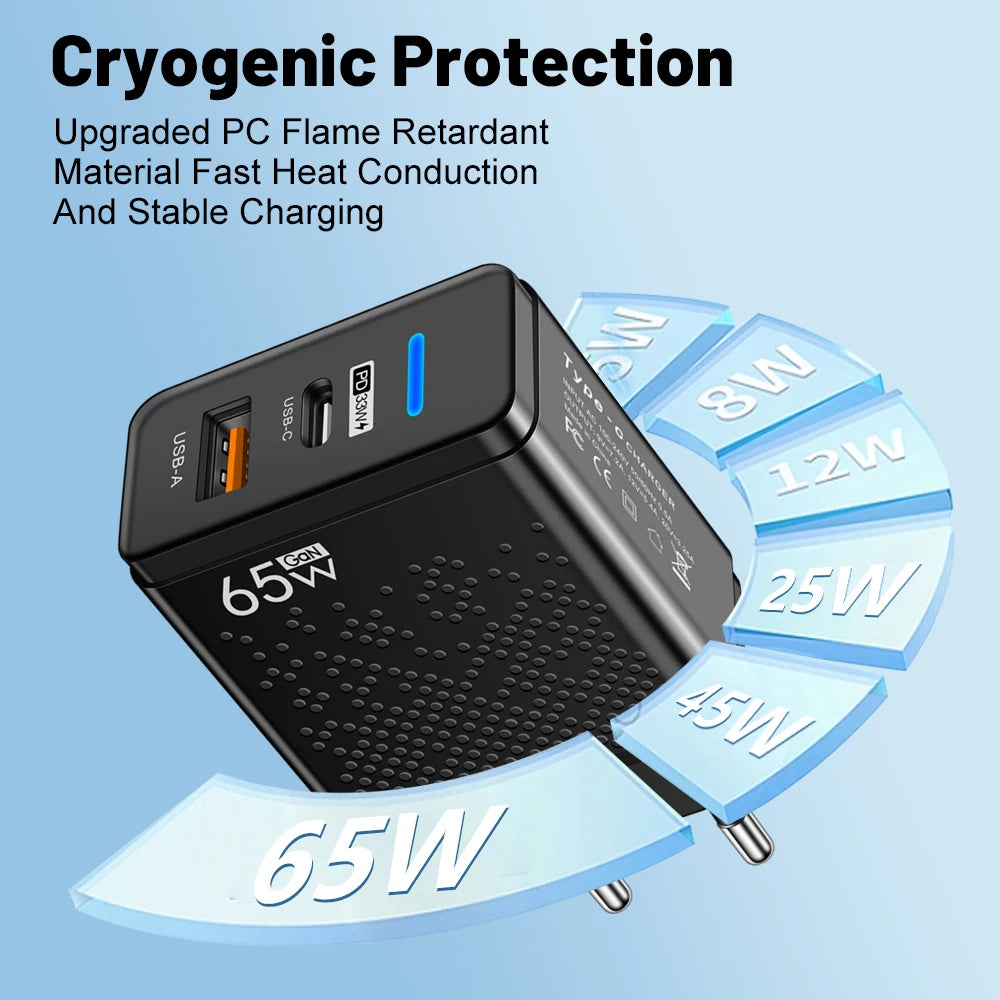 Total 65W USB Charger PD Type C Fast Charging Mobile Phone Charge Adapter For iPhone Xiaomi Huawei Samsung PD Quick Charge QC3.0