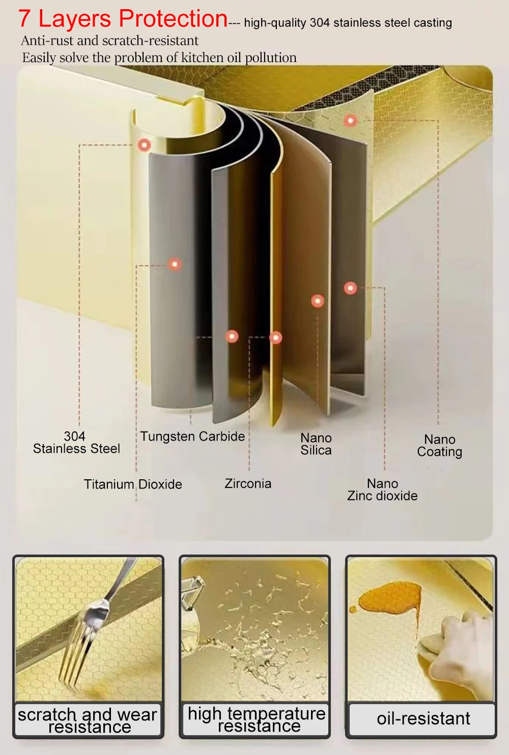 Gold Multifunctional Kitchen Waterfall Sink Digital Display Large Single Sink Dish Basin Sink 304 Stainless Steel