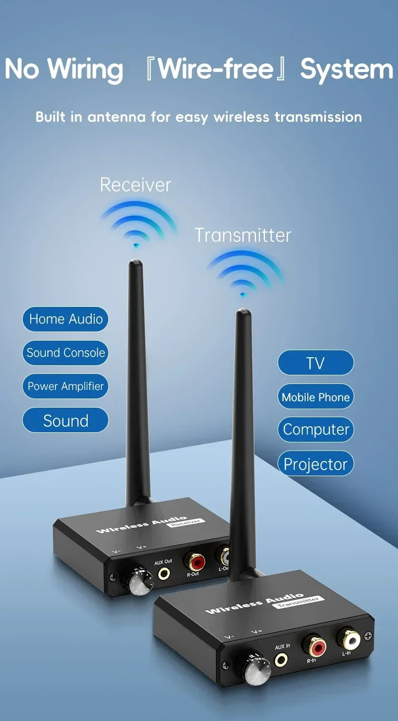 50M 2.4G Wireless Transmitter Receiver Digital to Audio Analog Converter with 3.5MM RCA Jack For Amplifier Speaker TV Box DVD PC