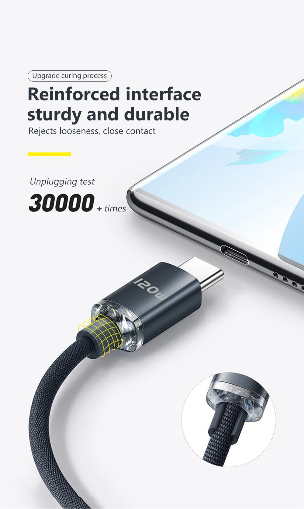USB PD Cable Type C 120W Fast Charging Adapter Quick Charge 3.0 Data Cable For iPhone Samsung Xiaomi Huawei Mobile Phone Cable