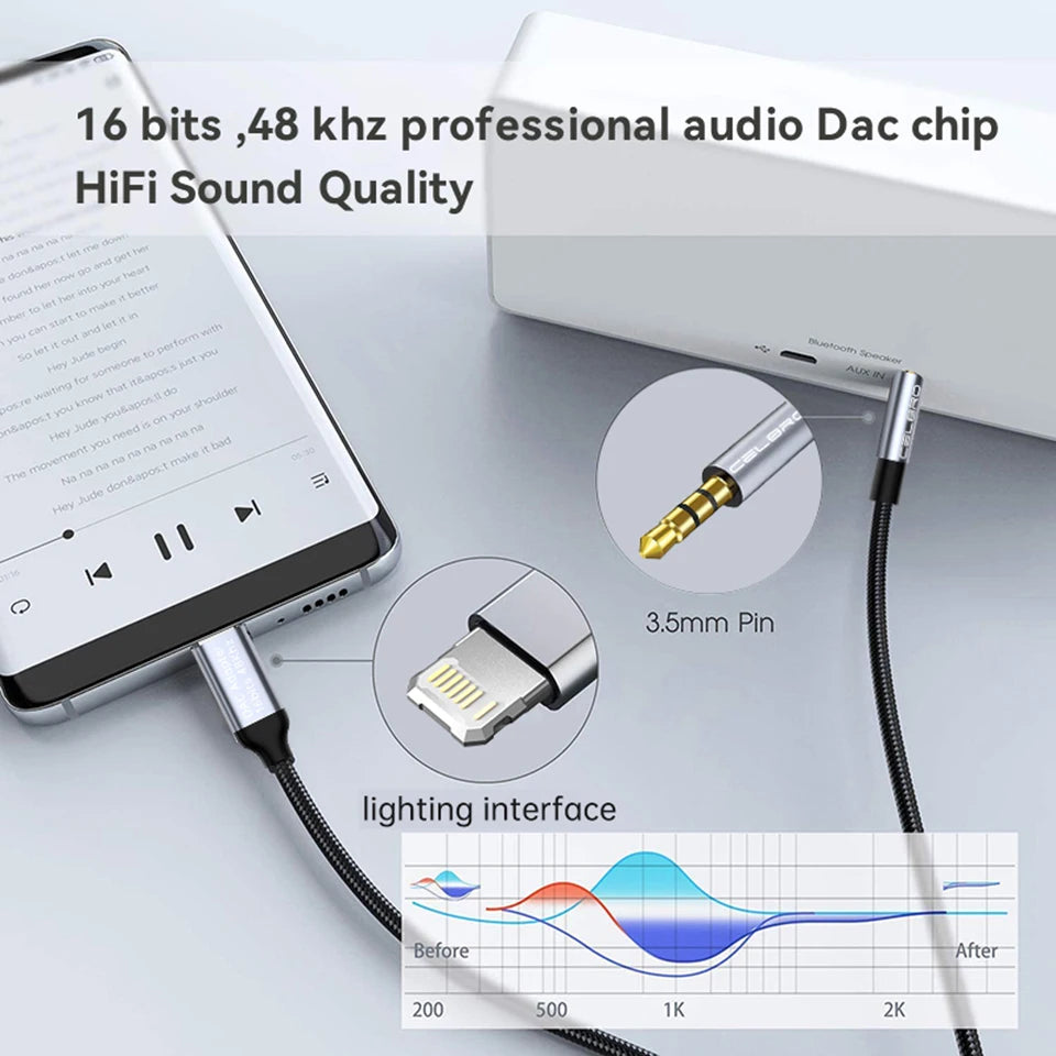 Aux Audio Cable For Iphone 14 Pro 13 8 Pin To 3 5 MM Jack Adapter For Iphone 12 11 12mini Xs Max Xr 8 3.5mm Audio Splitter Cabel