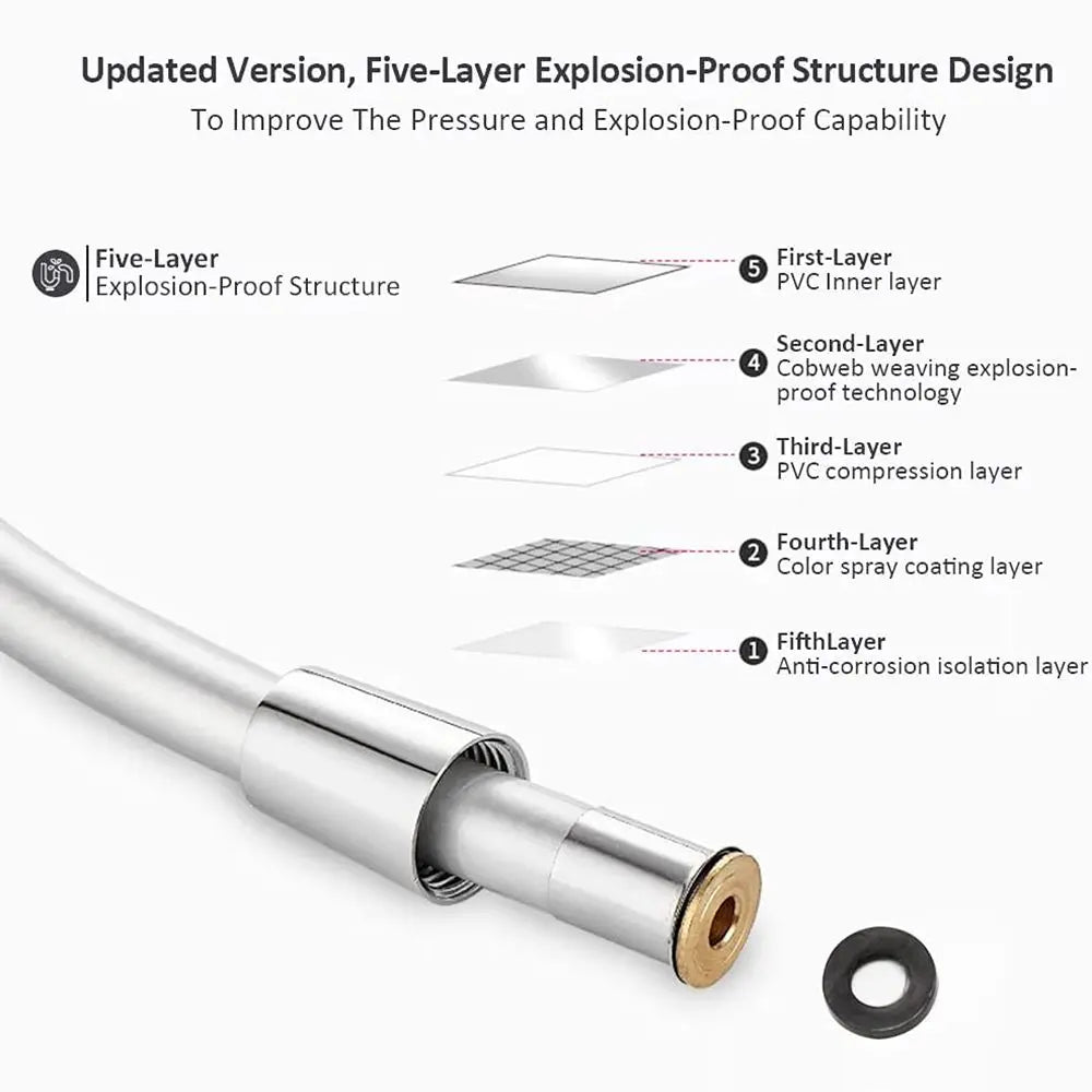 Professional Replacement Handheld Shower Head Hose PVC Explosion-proof Spray Water Pipe Anti Winding Flexible Faucet Hose Toilet