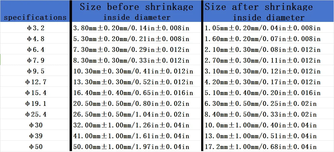 1M 3:1 Heat Shrink Tube With Double Wall Glue Tube Diameter 3.2/4.8/6.4/7.9/9.5/12.7/15.4/19.1/25.4/30/39/50mm